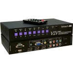 Full HD Multi Format, 6-Port Switcher with Integrated Scaler V2V-MAX-S