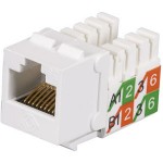 Black Box GigaBase2 Network Connector FMT929-R2