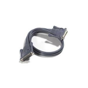 KVM Daisy Chain Cable 2L1701