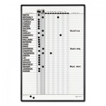 Quartet Magnetic Employee In/Out Board, Porcelain, 24 x 36, Gray/Black Aluminum Frame QRT783G