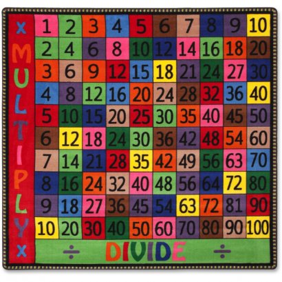 Math Coll. Multiply/Divide Rug FE10270A