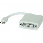 Mini DisplayPort Male to DVI Female Adapter Cable MDPM-DVIF