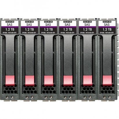 HPE MSA 48TB SAS 12G Midline 7.2K LFF (3.5in) M2 1yr Wty 6-pack HDD Bundle R0Q69A