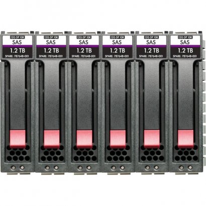 HPE MSA 96TB SAS 12G Midline 7.2K LFF (3.5in) M2 1yr Wty 6-pack HDD Bundle R3U73A