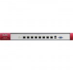 ZyXEL Network Security/Firewall Appliance USG1900