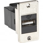 Black Box Panel Mount USB Coupler Type A Female/Type B Female Black FMT1050