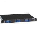 Black Box Rackmount Gang Switch - 19", 1U, (4) Duplex Multimode SC, Network Manageable NBS004MA