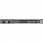 Cisco Router ASR-920-12SZ-IM