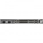 Cisco Router ASR-920-12SZ-IM