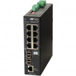 Omnitron Systems RuggedNet GPoE+/Mi Ethernet Switch 9547-1-28-2Z