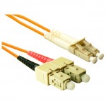 SC to LC MM Duplex Fiber Cable SCLC-8M-ENC