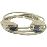 Serial Cable 825-39950