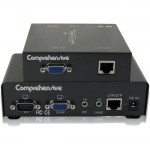 Comprehensive Single Source, Single Display VGA Extender over Cat5e CVE-TRX01