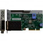 Lenovo ThinkSystem 10Gb 2-port SFP+ LOM 7ZT7A00546