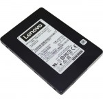 Lenovo ThinkSystem 3.5" 5200 1.92TB Entry SATA 6Gb Hot Swap SSD 4XB7A10160