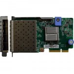 Lenovo ThinkSystem D2 10Gb 8-Port SFP+ 7M17A04000