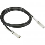 Chelsio Twinax 25Gb Passive Cable TAPCABLE28-3M