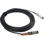 Twinax Network Cable SFP-H10GB-ACU10M