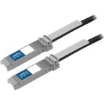 Twinaxial Network Cable ADD-SCISHPA-PDAC1M