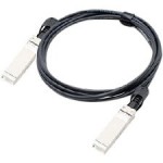 Twinaxial Network Cable SFP-10GE-DAC-1.5M-AO