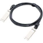 Twinaxial Network Cable ADD-SCISJU-PDAC7M
