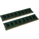 Axiom Two DIMMs, Each 32GB DDR3-1333 MHz (Low Voltage Supported) UCS-MR-2X324RX-C-AX