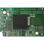 UCS Virtual Interface Card 1280 UCS-VIC-M82-8P=