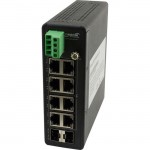 Transition Networks Unmanaged Hardened Gigabit Ethernet PoE+ Switch SISTP1040-382-LRT