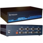 Brainboxes USB 8 Port RS232 1MBaud US-279