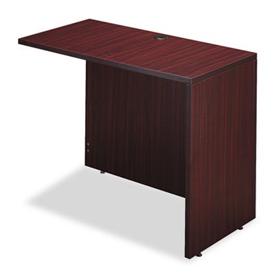 ALEVA354224MY Valencia Series Reversible Return/Bridge Shell, 42w x 23 5/8d. Mahogany ALEVA354224MY