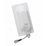 Wall-mount Antenna AIR-ANT2450S-R=