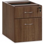 Walnut Laminate Office Suite Desking 69987